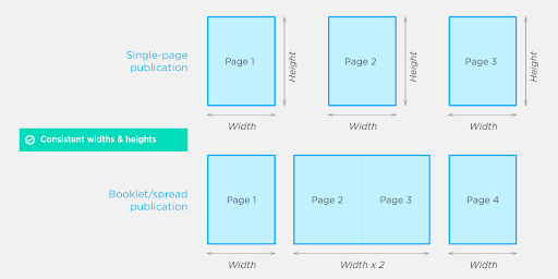 pdf recommendations_de